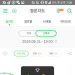[EXO] <b>진입</b>하자마자 경합 뜸 대바기