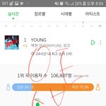 [EXO] 이용자수 <b>두배</b>로 뜀 ㅠㅠㅠ