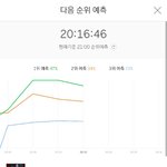 [방탄소년단] <b>대중픽</b>^^7