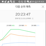 [EXO] <b>솔이</b>바다땜 짜증났는데 다 풀림