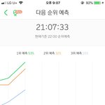 [EXO] 1위 <b>예측</b> 53퍼 진짜 넘 짜릿하다