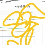 [EXO] 와ㅋㅋ 10퍼 차이남