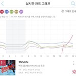 [EXO] 진희에서 영 암벽등<b>반중</b>