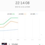 [EXO] 이 <b>정도면</b> 대중픽 아니냐 ?