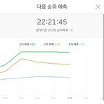 [EXO] <b>지붕</b><b>킥</b>ㄴㄴ <b>지붕</b>길 ㅇㅇ