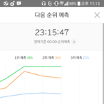 [EXO] 역시 엑소엘화력 <b>넘사벽</b>