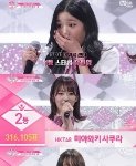 순위 <b>맘</b>에 든다 vs <b>안</b> 든다