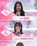 [모두드루와] 프로듀스48 아이즈원 최종 데뷔조.jpg