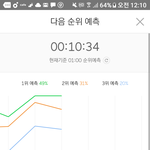 [EXO] <b>윤희</b> 존귀 ㅋㅋㅋㅋㅋㅋㅋㅋ 미텼다
