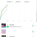 [EXO] 우리 초반엔 <b>버틸</b>만한듯 하띵