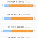 [EXO] 31일 7pm~1일 7am 이용<b>자수</b>