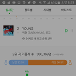 [EXO] <b>남성</b> 이용자수 늘음!.!