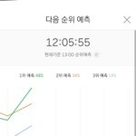 [EXO] <b>영이</b> 쑥쑥 자라라 !!!!