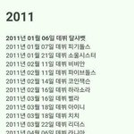 [댓글부탁해] 걸그룹의 <b>무덤</b> 2011년