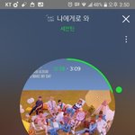 [세븐틴] 로켓조 중국 프로그램 투표