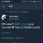 [EXO] 엑소 앨범