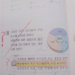[추반] 과학문제 이상함;;