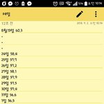 보름만에 4키로 뺏다ㅜㅜㅠㅠ