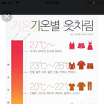 [댓글부탁해] 니들 사진<b>뽀샵</b>할때