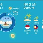 [19] 한국에 <b>무인</b>도 개많음