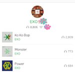 [EXO] 너네는 노래 뭐 젤 많이 들었음?