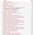 역대 세계 <b>최단</b> 1억뷰 기록