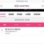 [NCT] <b>한터</b> 실시간 현재 드림 1위