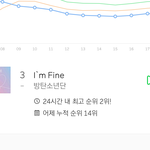 [EXO] ㅂㅌ <b>주작</b> 맞다니까 어케 3위곡이