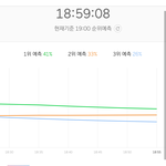[EXO] <b>어떠</b>케 1초만에 뒤집어지냐?