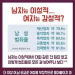 <b>페미니즘</b>} 남자는 이성적??ㅋㅋㅋ풋
