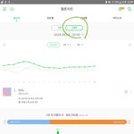 [NCT] 근데 <b>예측</b>은 무슨 순위임?