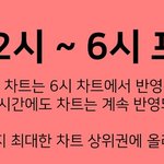 [인피니트] 새벽차트 <b>프리징</b>
