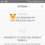 [NCT] 밤새 스밍 돌렸는데 횟수 확인