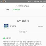 [인피니트] 멜레기 질문