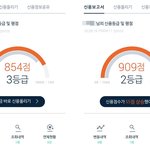 <b>전세</b>자금대출받으면서 알게된 서로의 신용등급~