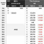 소녀시대 이용<b>자수</b>.jpg