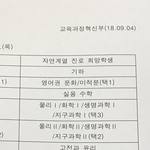 [댓글부탁해] 고1이과<b>선택</b><b>과목</b>에 영어권문화뭐냐