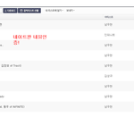 [인피니트] 네뮤 스밍횟수 확인하는 법!