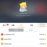[EXO] 어제 이거 <b>순위</b>보는데 네임드꽤보이지않음?