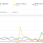 [댓글부탁해] 2018년 대한민국 최고 히트곡은 <b>모모</b>랜드의 뿜뿜...