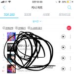 [방탄소년단] 진희쓰느이삐들 ㅠㅠ제발스밍해줘ㅠㅠㅠ(<b>내용</b>X