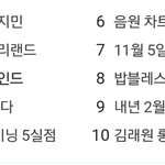 [세훈] 어제 독고리<b>와인</b>드 실검든거처럼
