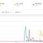 [댓글부탁해] 2010년대 보이그룹 히트곡 TOP5.JPG