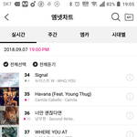 [인피니트] <b>엠넷</b> 30위 올랐다!!!!!