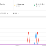 [댓글부탁해] 연도별 남자아이돌 최고 히트곡 <b>TOP</b>5.JPG
