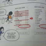 와 <b>네이버</b> 조작하는거 토나온다