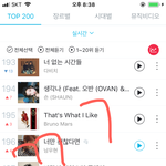 [인피니트] ㅈㄴ 현재상황.