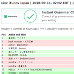 [댓글부탁해] 한국어 <b>무홍보</b> 노래로 일본 아이튠즈 11위까지 오른...