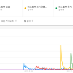 [댓글부탁해] 레드벨벳 최고 히트곡.jpg