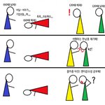 2018년 대한민국 <b>요약</b>